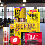 Thermo-Direkt-Bundle 